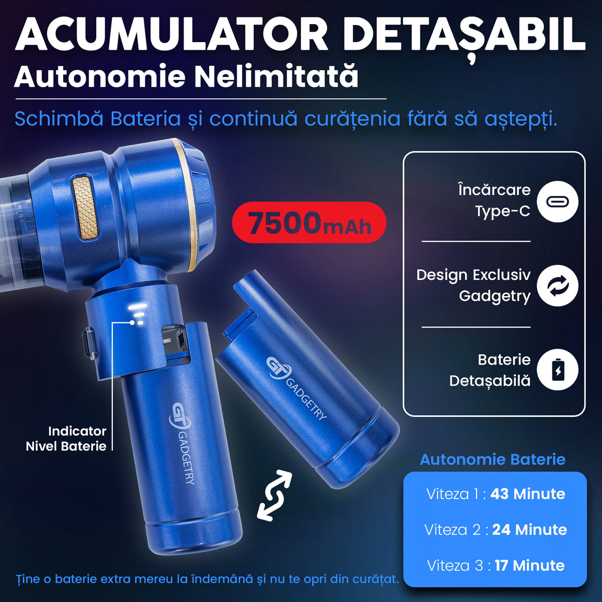 RESIGILAT: Aspirator Auto Portabil PRO3 Gadgetry cu Acumulator Interschimbabil 7500mAh 4 in 1, 18000Pa, 3 Viteze, 100W