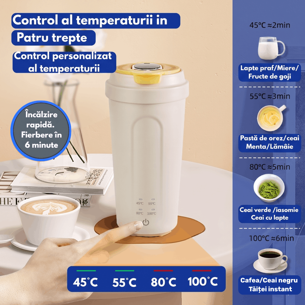 Gadgetry Fierbator Portabil, Termos Electric 500ML, 4 Presetari de Temperatura, Ecran Tactil Pentru Afisarea Temperaturii