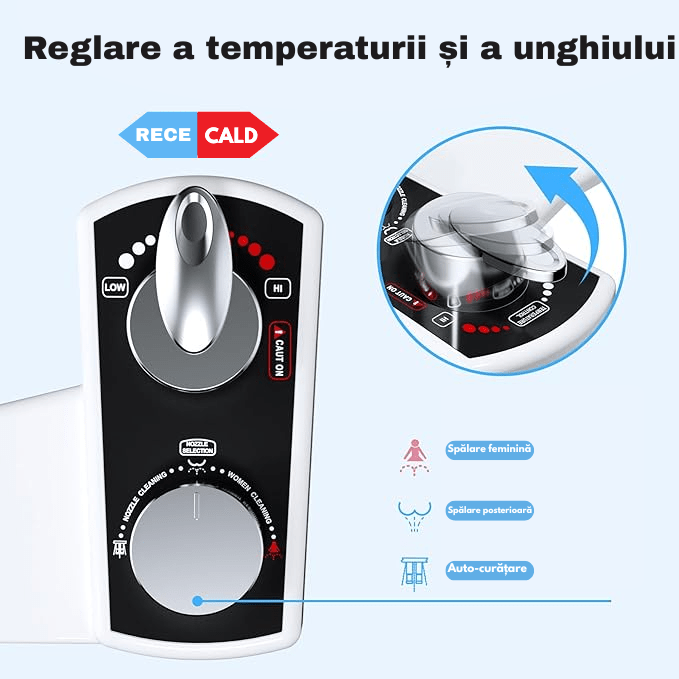 Bideu pentru Toaleta cu Atasament pentru Apa Calda si Rece Gadgetry, Auto Curatare, Control de Presiune, Pentru Igiena Personala, cu Spalare Automata