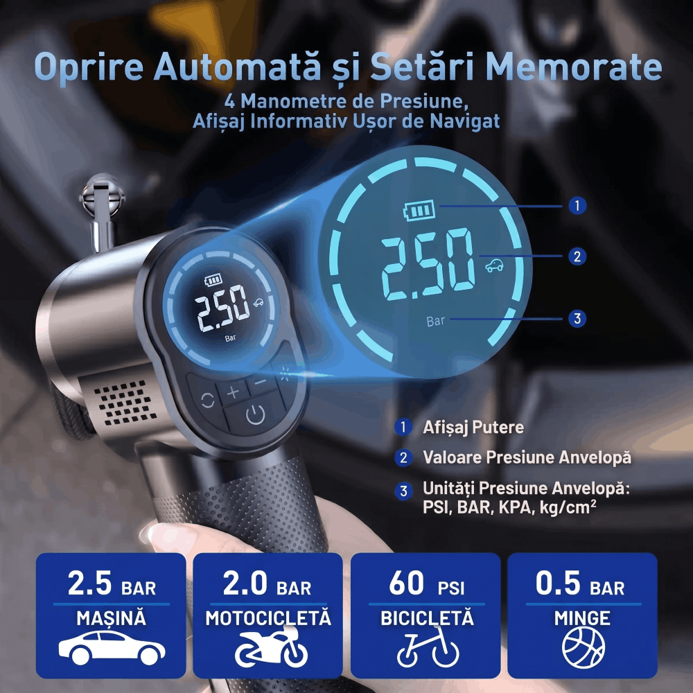 Compresor Auto Digital de Aer Portabil Reincarcabil, Gadgetry, 150 Psi, Pompa electrica