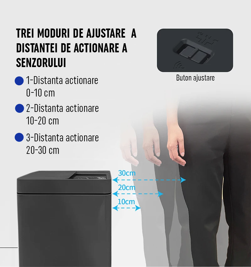 RESIGILAT: Cos de Gunoi cu Senzor Automat Negru Gadgetry, Capacitate 50L, cu Capac Glisant Anti-Miros, Generator de Ioni Negativi pentru Purificare a Aerului, si o Deschidere/Inchidere Silentioasa.