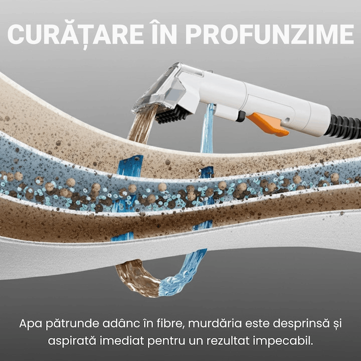 Aspirator Spalare si Extractie, Rezervor Dublu 1.5L + 0.8L, Putere 11000 Pa, 450W, Portabil, Ideal Auto, Canapea, Mocheta, Materiale Textile