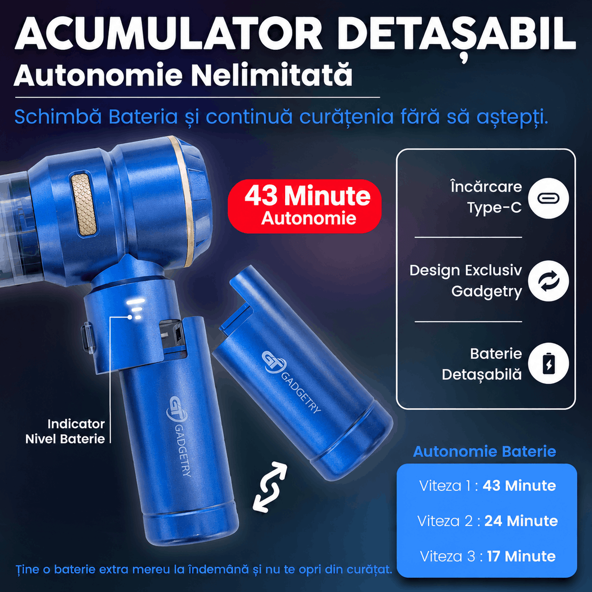 Aspirator Auto Portabil PRO3 Gadgetry cu Acumulator Interschimbabil Autonomie 43 Minute 4 in 1, 18000Pa, 3 Viteze, 100W