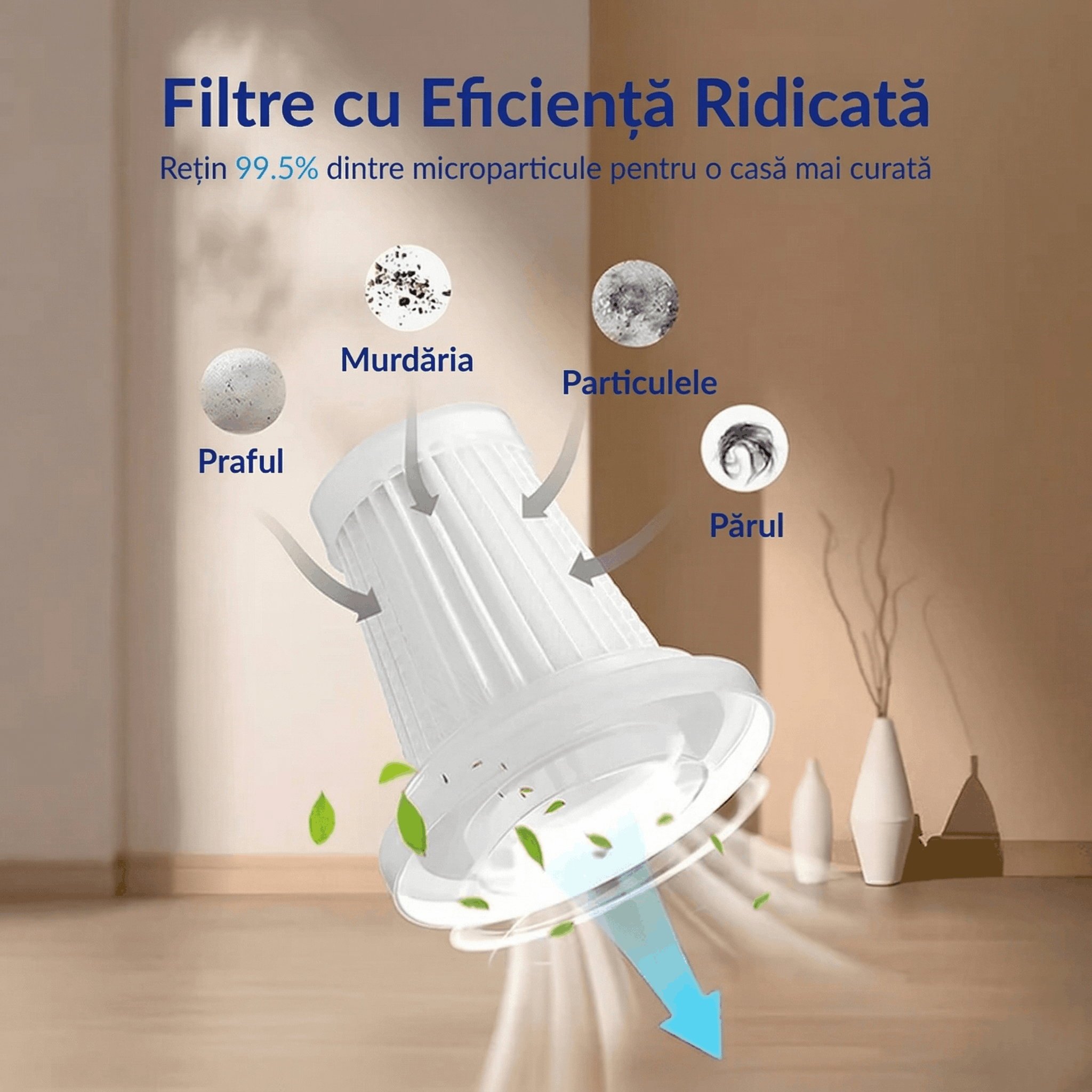 Gadgetry Set 3 Filtre HEPA pentru Aspiratorul Auto Portabil V2