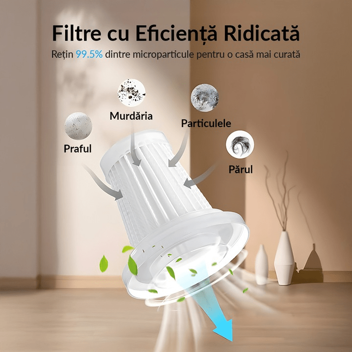 Set 3 Filtre HEPA pentru Aspiratorul Auto Portabil Gadgetry