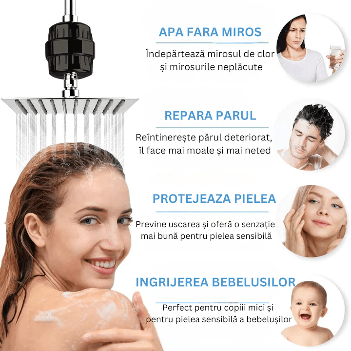 Filtru de apa pentru para de dus cu 20 stagii de filtrare, infuzie de minerale si Vitamina C, elimina Clorul, metalele grele, impuritatile si mirosurile neplacute, purificator apa de baie, usor de instalat