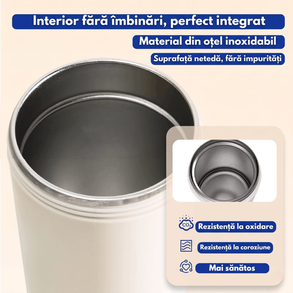 Gadgetry Fierbator Portabil, Termos Electric 500ML, 4 Presetari de Temperatura, Ecran Tactil Pentru Afisarea Temperaturii