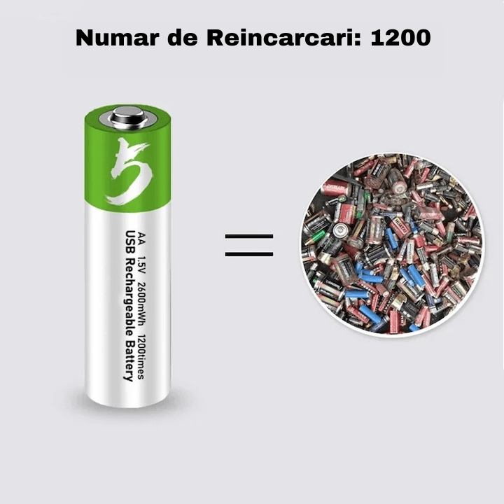 Baterii Reincarcabile USB 1.5V , Acumulatori de  2600mAh, AA, Litiu-Ion, 2 buc