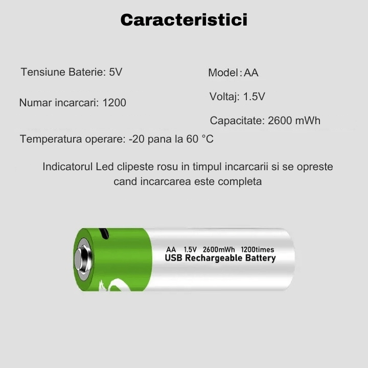 Baterii Reincarcabile USB 1.5V , Acumulatori de  2600mAh, AA, Litiu-Ion, 2 buc