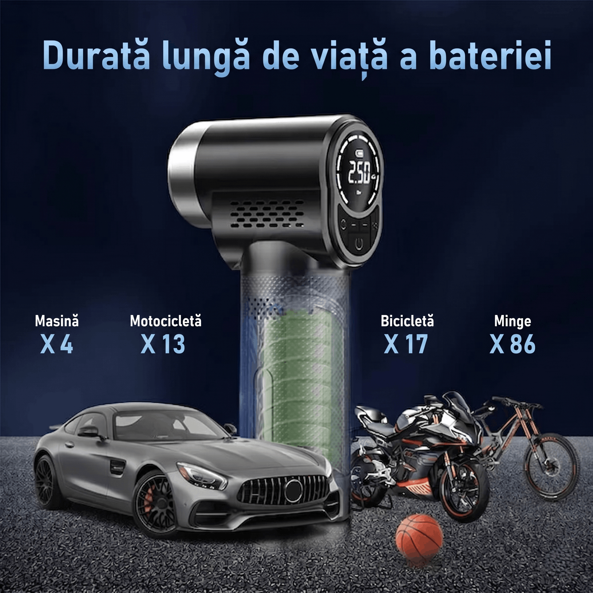 Compresor Auto Digital de Aer Portabil Reincarcabil, Gadgetry, 150 Psi, Pompa electrica