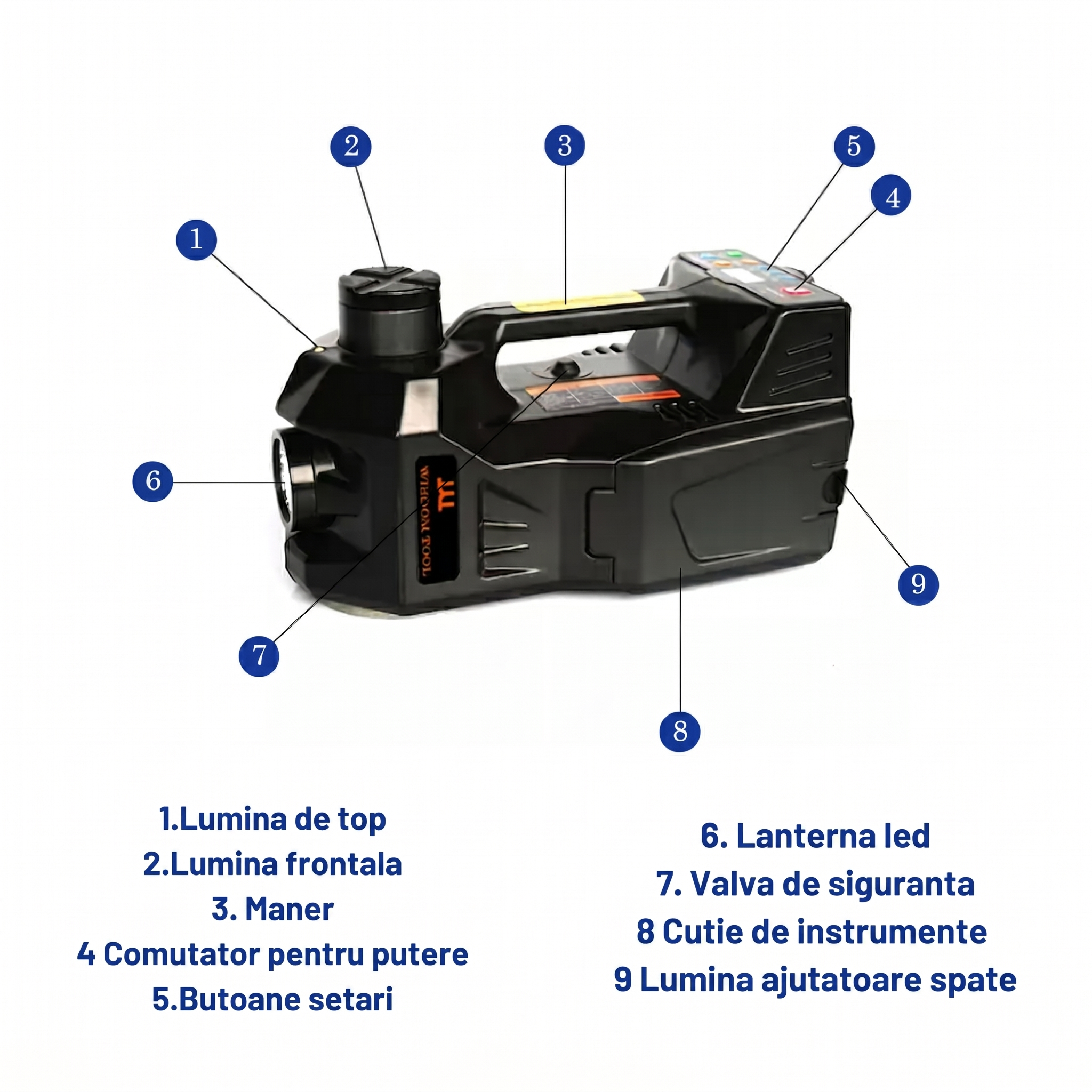 Gadgetry Cric Auto Electric de Podea, 5 Tone Hidraulic, cu Pompa de Umflare Anvelope si Indicator Digital Presiune